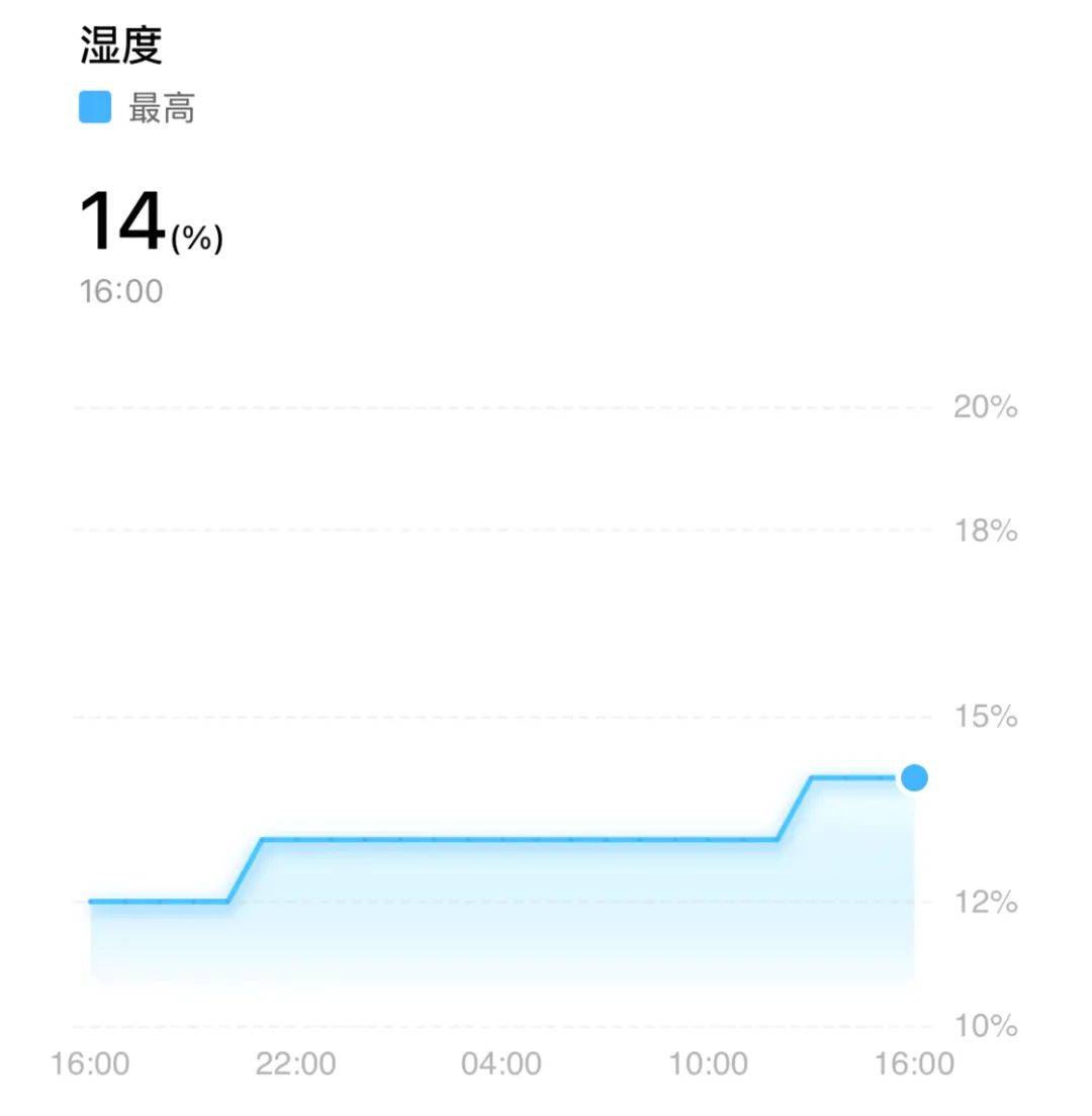 現在是入手 3D 打印機的好時(shí)候嗎<strong></p>
<p>打印機</strong>？:打印機
